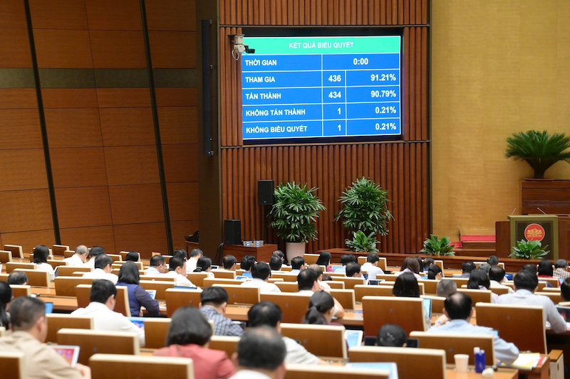 Mức tiền tối đa áp dụng thủ tục xử phạt không lập biên bản chỉ tăng gấp 2 lần